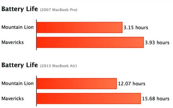 autonomia-maverics-macbook-air-macbook-pro