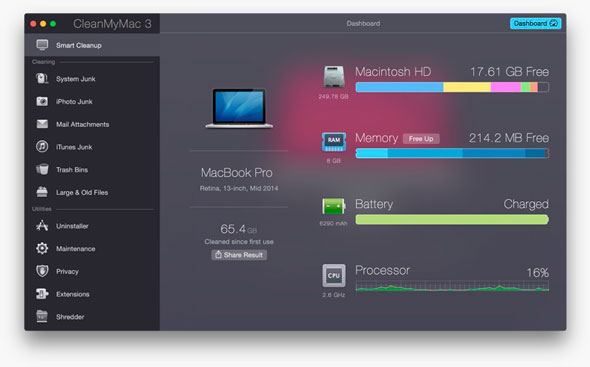 Dashboard con CleanMyMac3