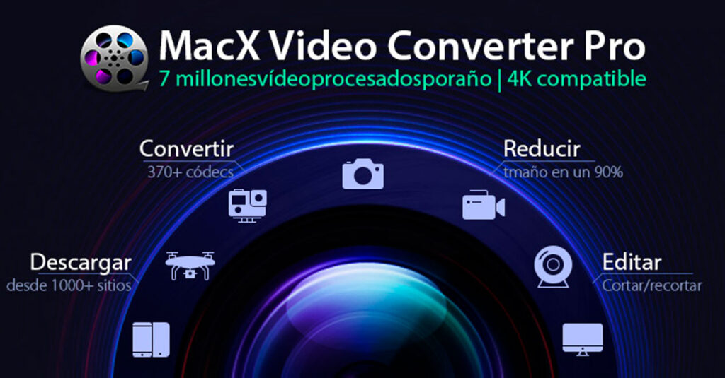 MacX Video Converter Pro